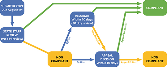 Father reading to baby