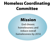 Homeless Coordinating Committee image