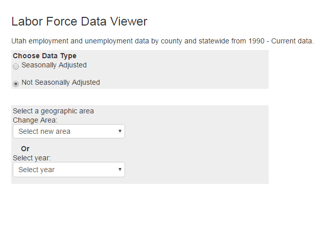 Labor Force Data Viewer